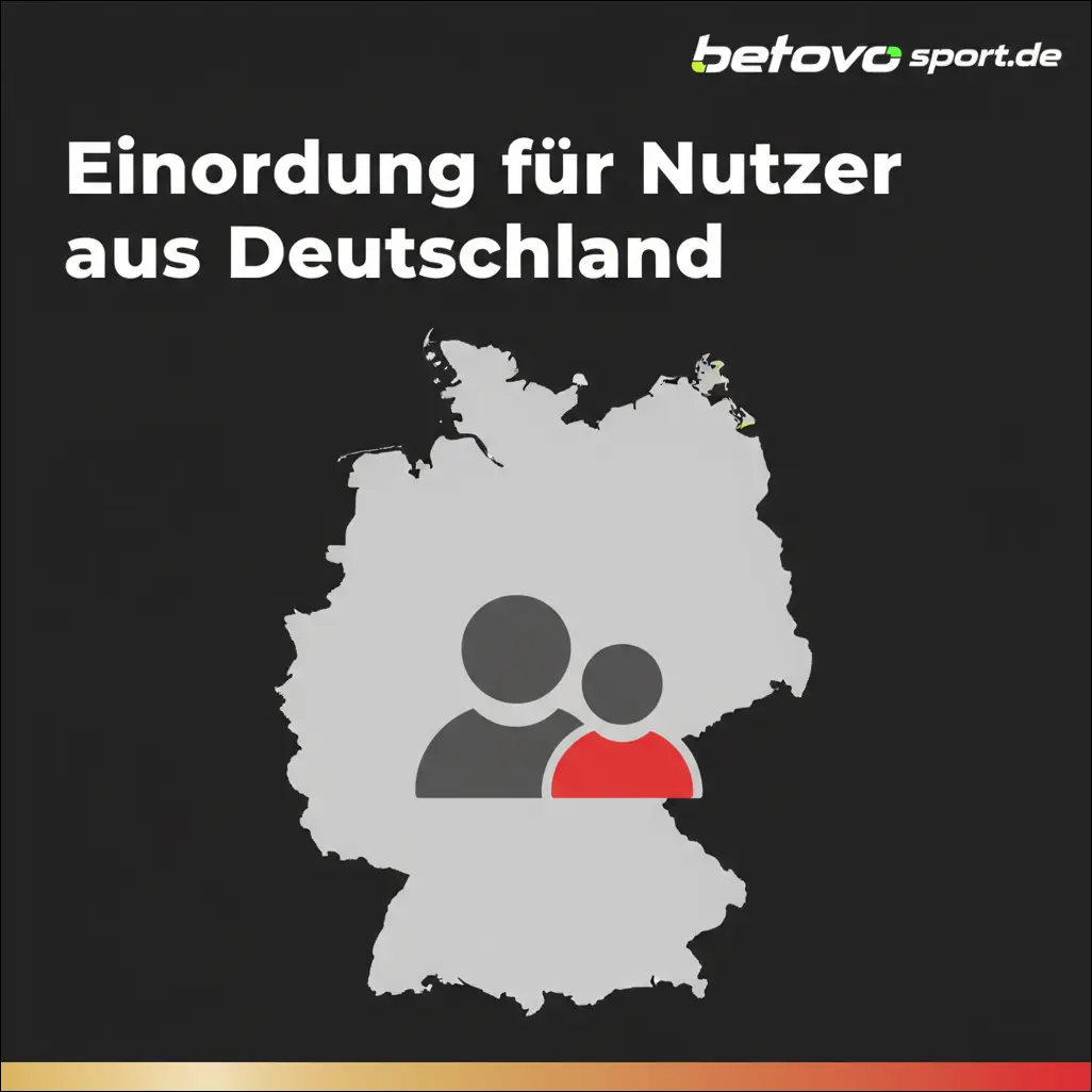 Einordnung für Nutzer aus Deutschland