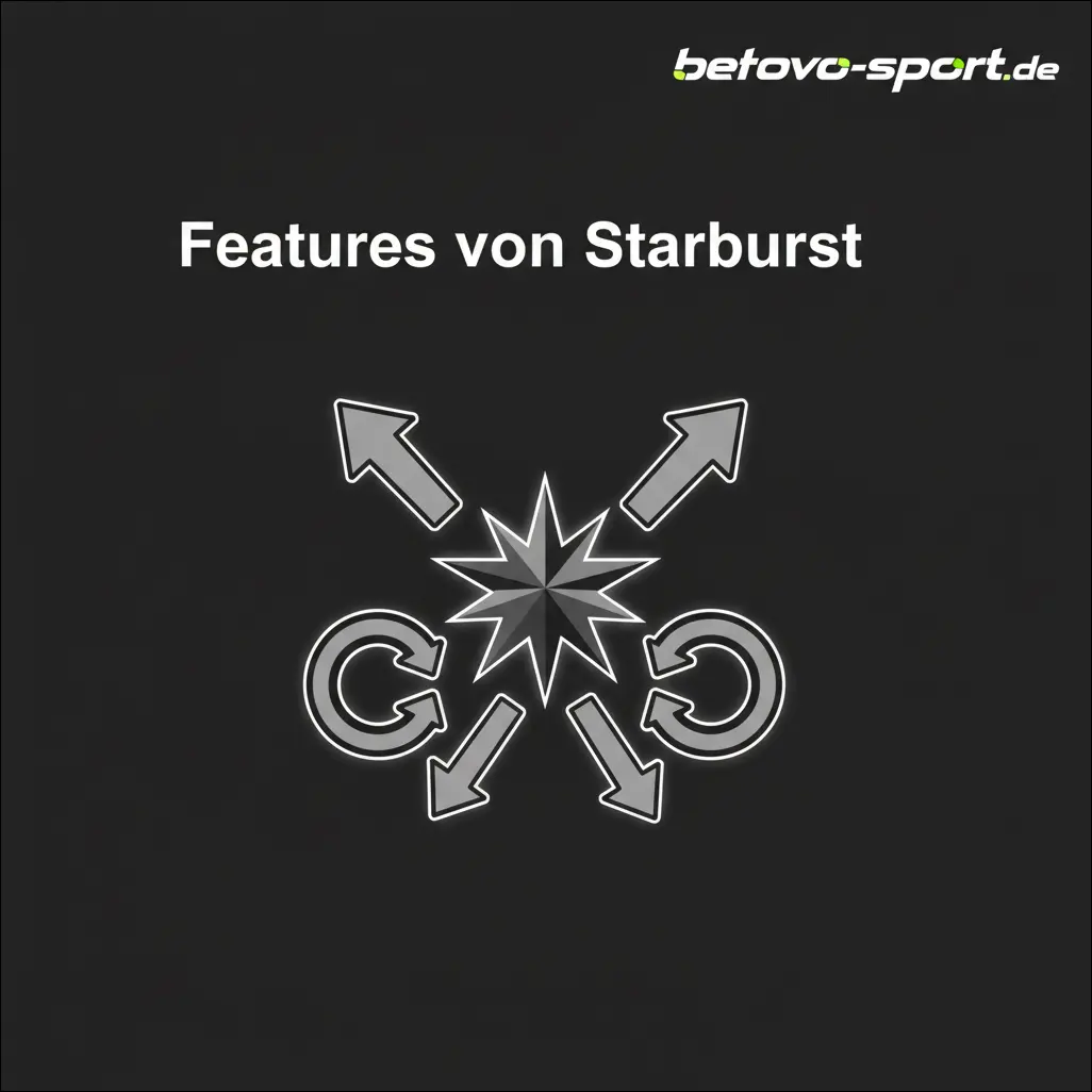 Features von Starburst